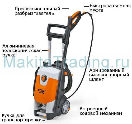 Мойка штиль 128 ремонт своими руками Мойка штиль 128 ремонт своими руками