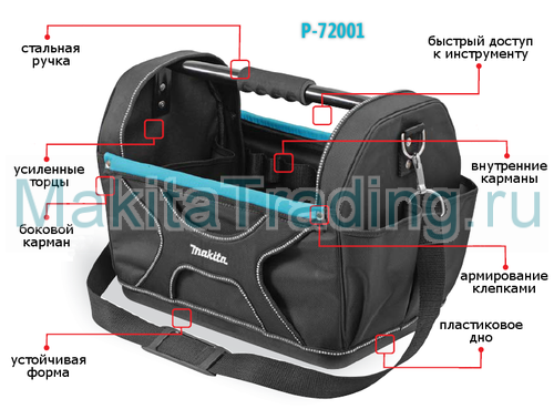 характеристики сумки makita p-72001